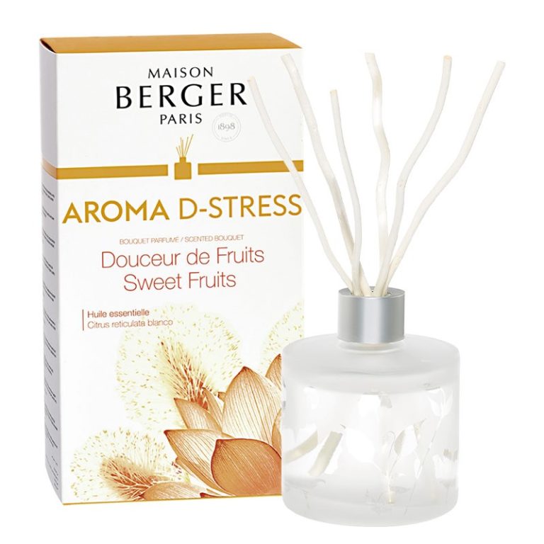 Аромадиффузор Арома Антистресс 180мл